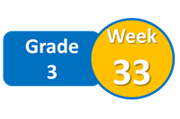 Tuần 33 Grade 3 - Học từ vựng và luyện đọc tiếng Anh theo K12Reader & các nguồn bổ trợ 